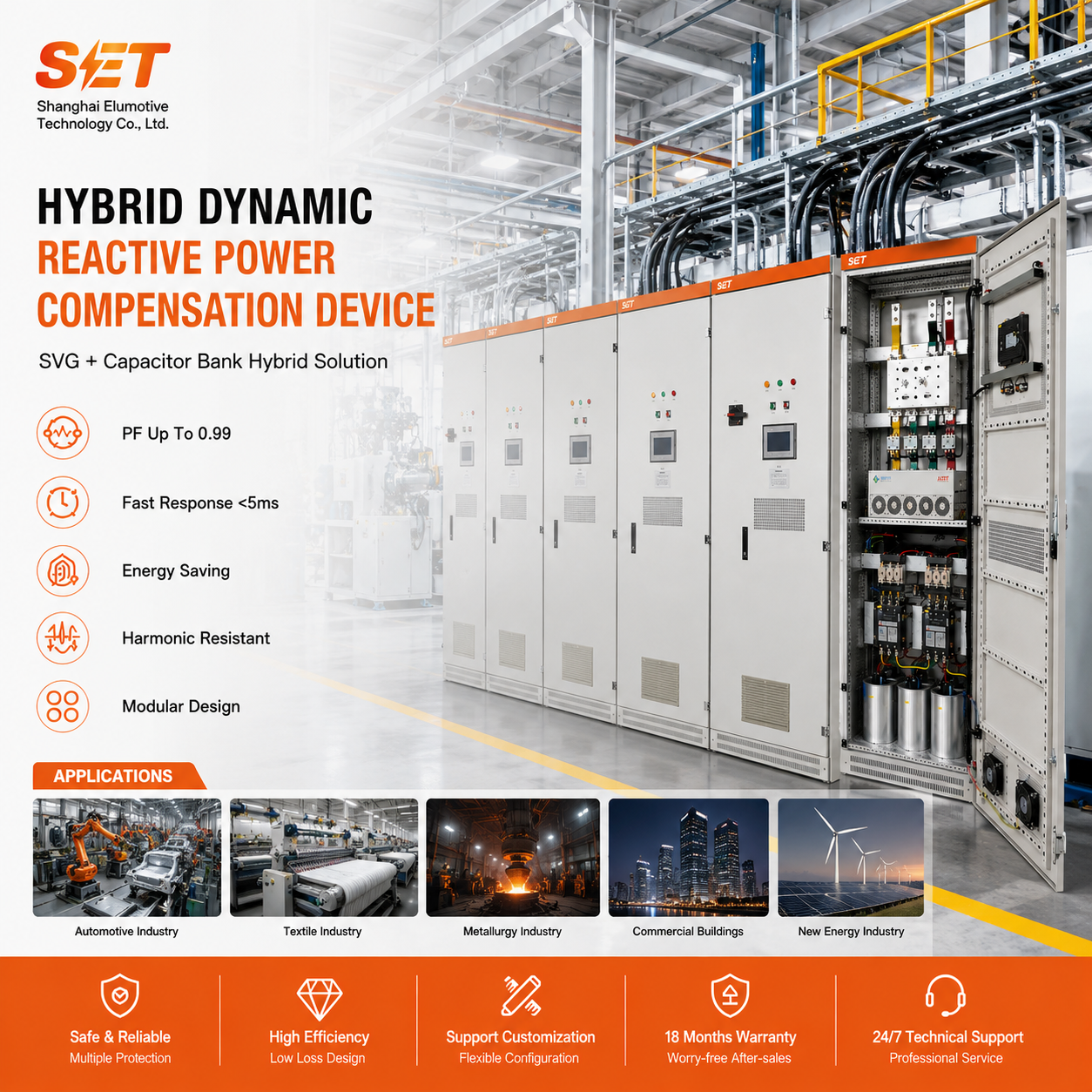 SET hybrid reactive power compensation system application scenes in automotive, textile, metallurgy, commercial building and new energy industries