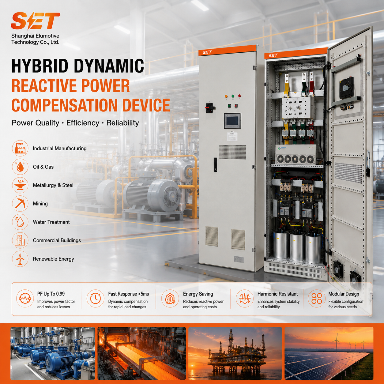SET hybrid reactive power compensation system for industrial manufacturing, oil and gas, steel, mining, water treatment, commercial buildings and renewable energy